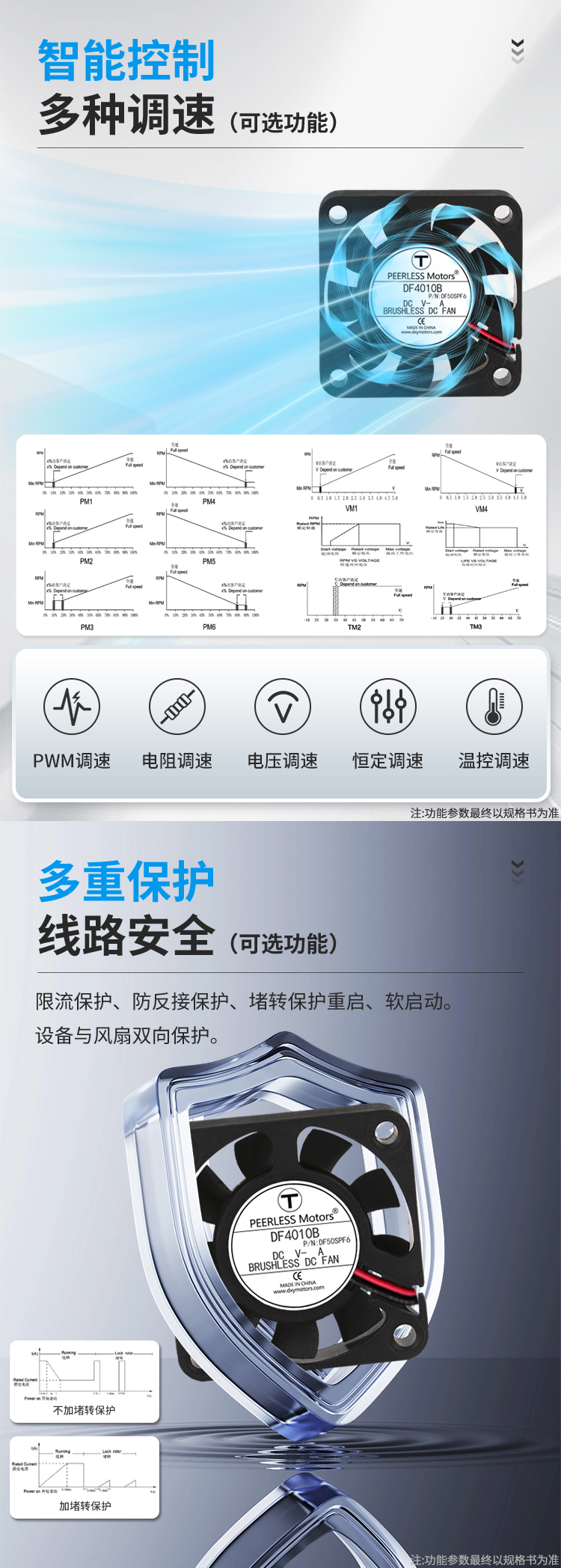 1767079187903890.jpg 4010直流风扇_03.jpg