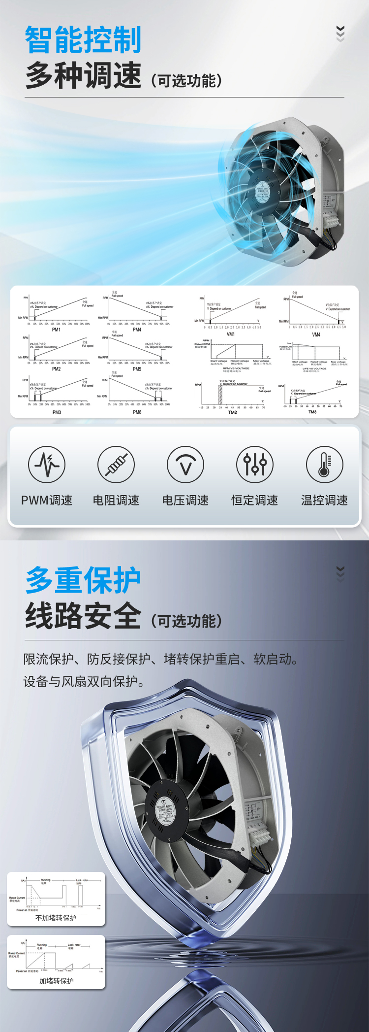 1767081486992701.jpg 28080交流风扇详情页_05.jpg