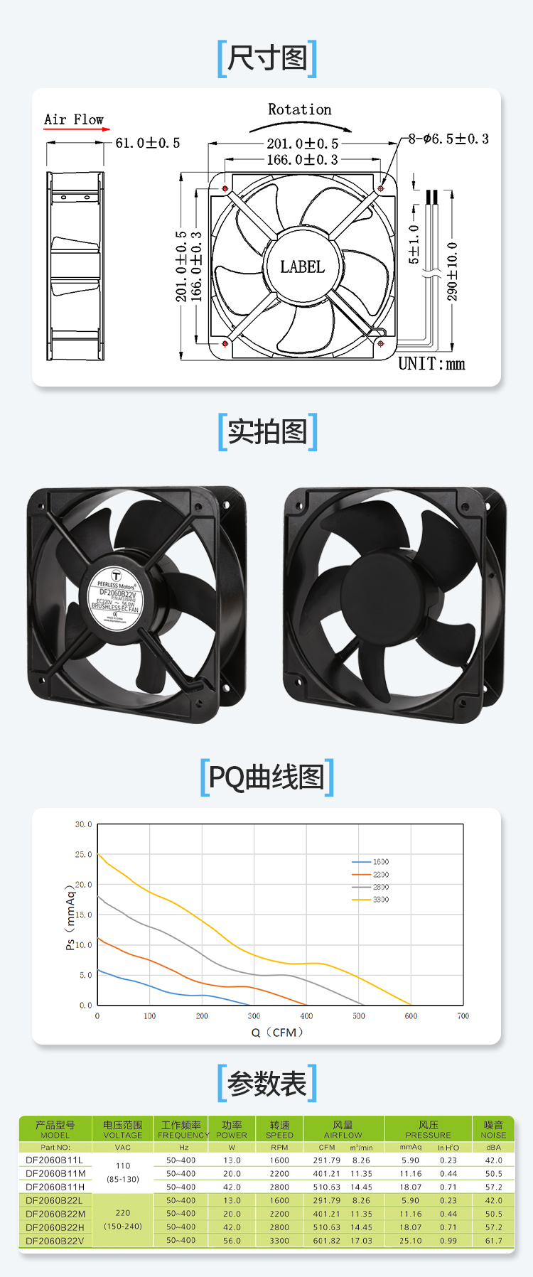 1767081588712932.jpg 2060交流风扇详情页_06.jpg