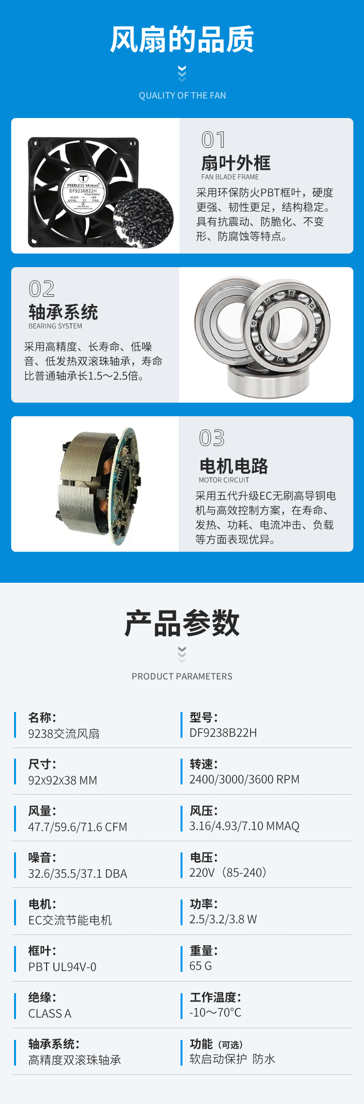 9238交流风扇详情页_03.jpg