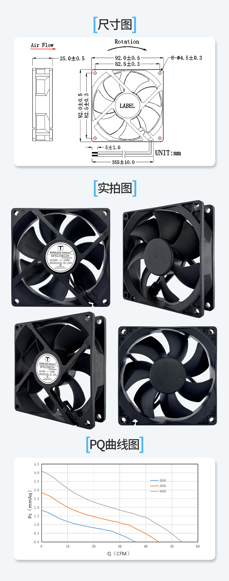 9225交流风扇详情页 (4).jpg