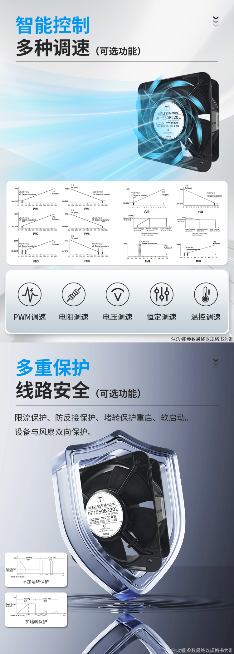 1767083581638289.jpg 15050交流风扇详情页_03.jpg