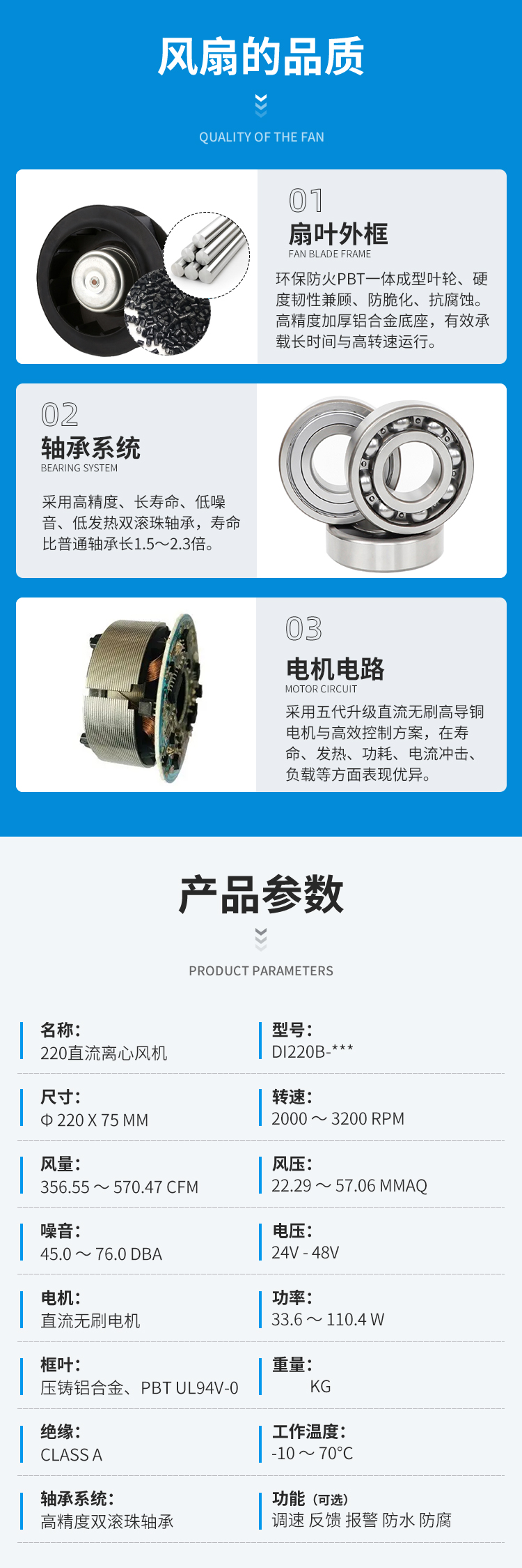 1767855592584486.jpg 220直流离心风机详情页_04.jpg