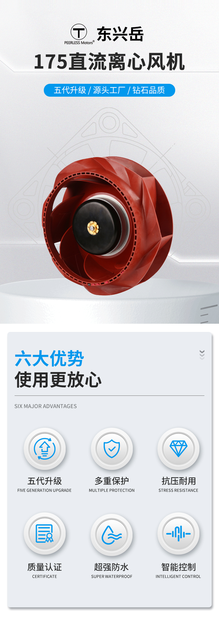 175直流离心风机详情页_01.jpg
