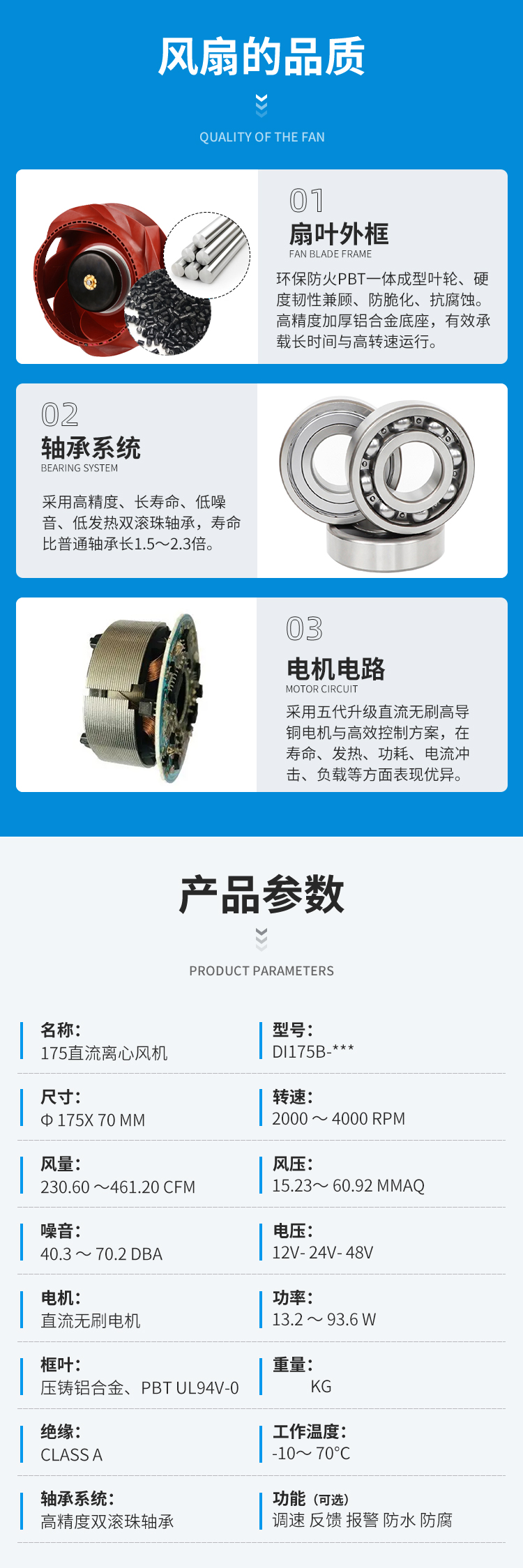 175直流离心风机详情页_04.jpg