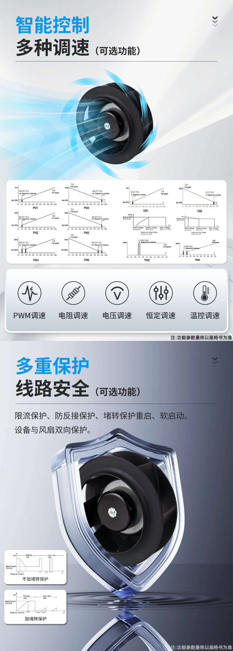 1767856922779152.jpg 133直流离心风机详情页_03.jpg