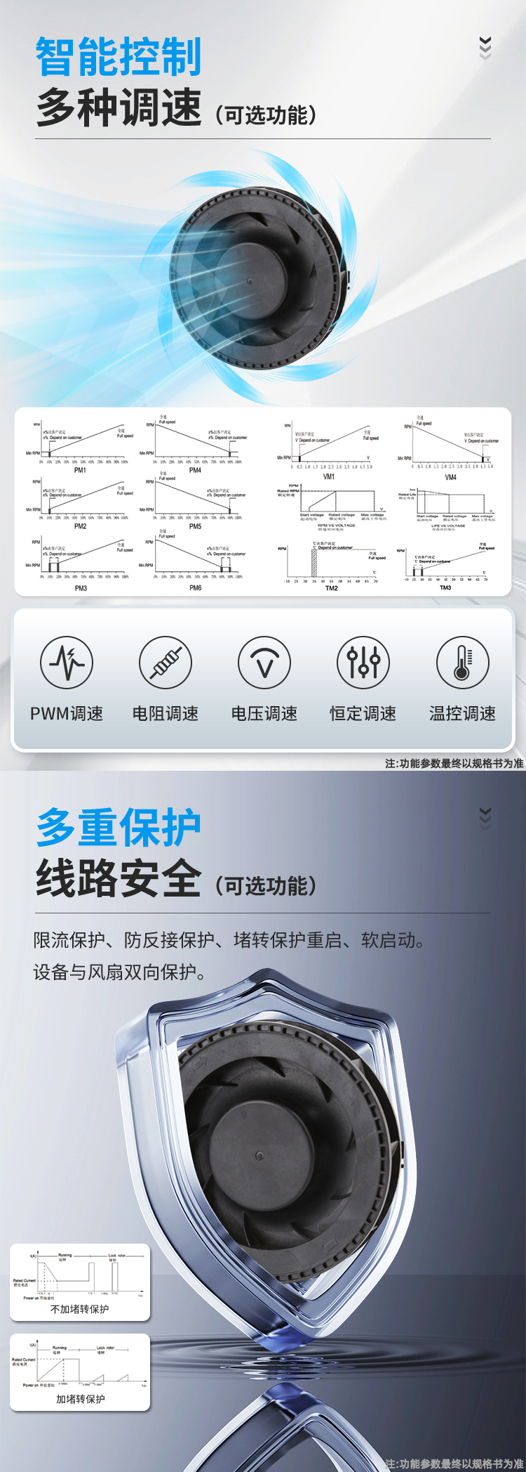100直流离心风机1 (3).jpg