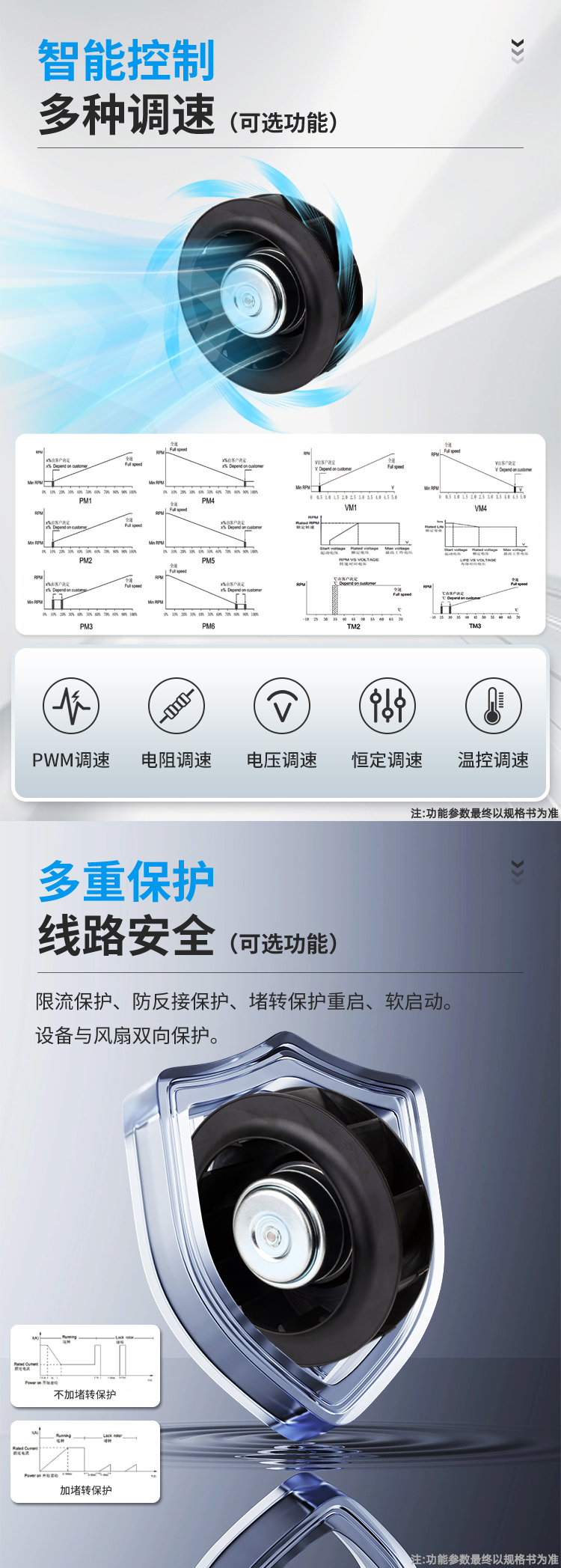 1767921756870196.jpg 250直流离心风机详情页_03.jpg