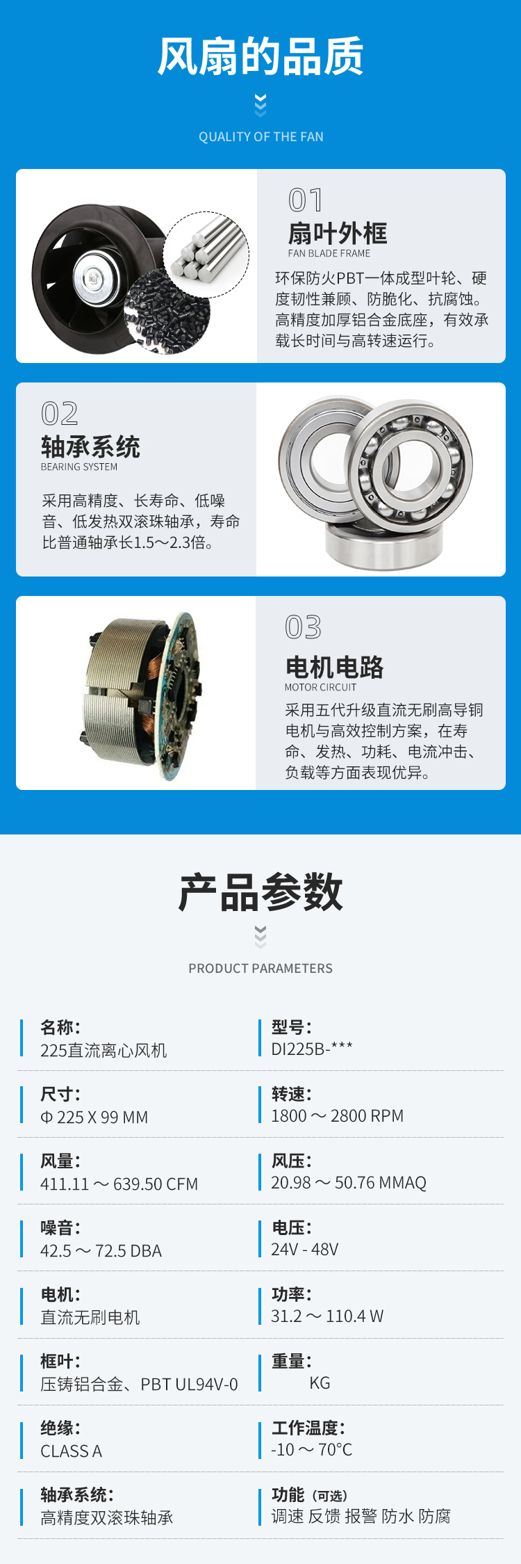 1767921928880772.jpg 225直流离心风机详情页_04.jpg