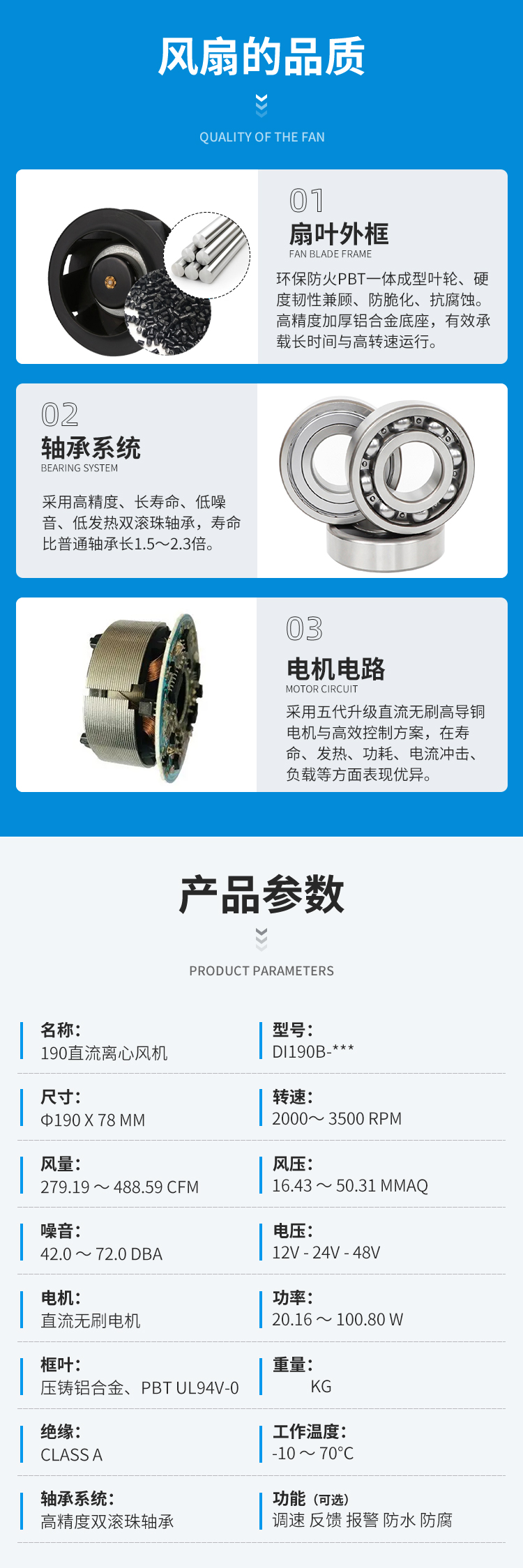 190直流离心风机详情页_04.jpg