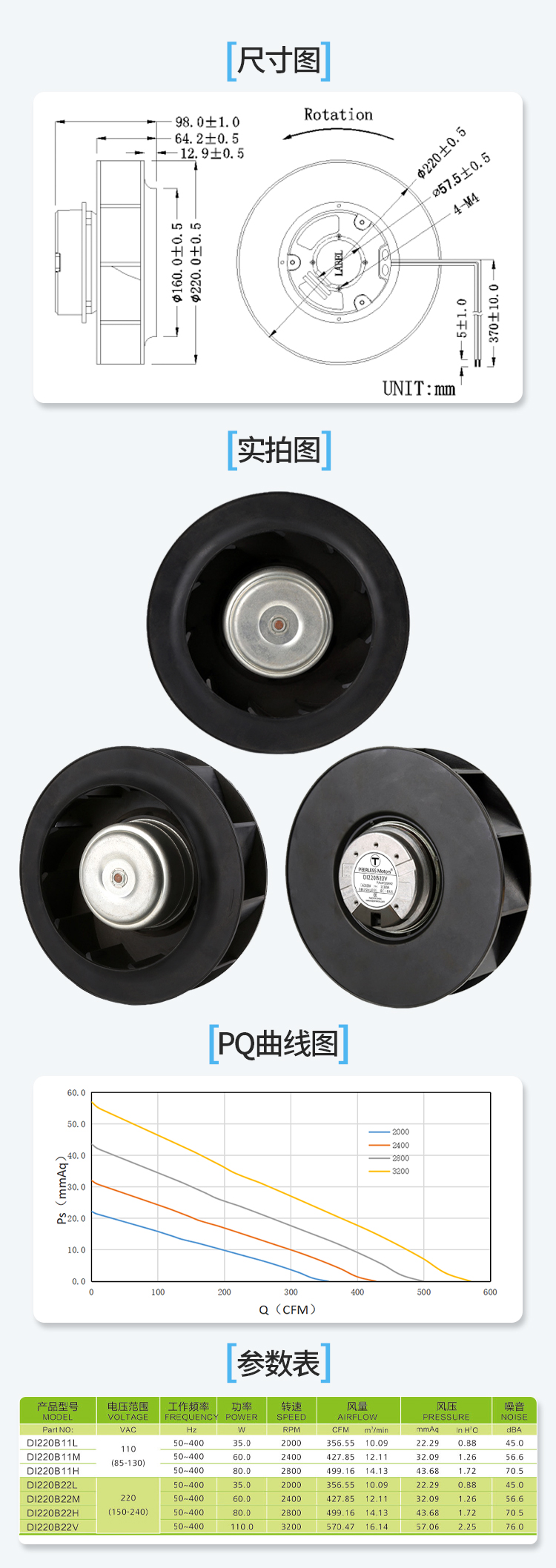 220直流离心风机详情页_06.jpg