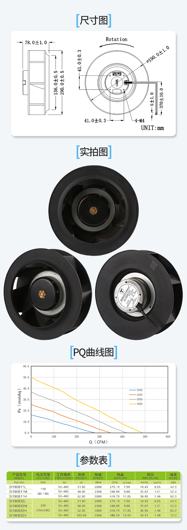 190交流离心风机详情页_06.jpg