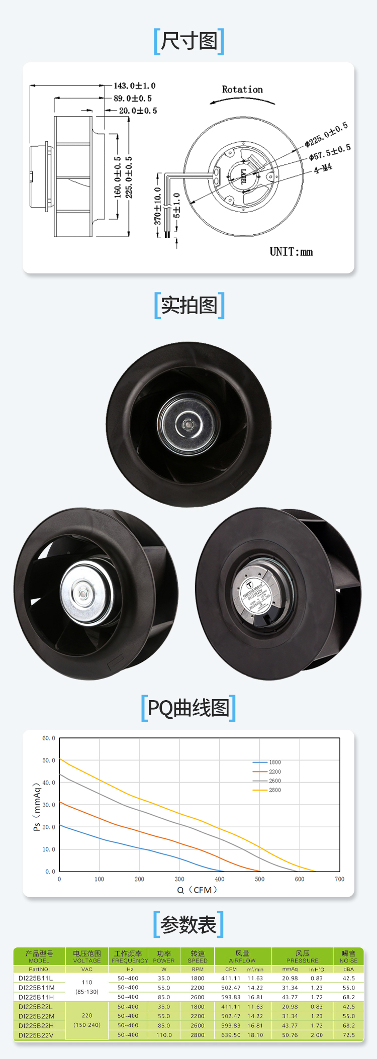 1767924434274438.jpg 225交流离心风机详情_06.jpg