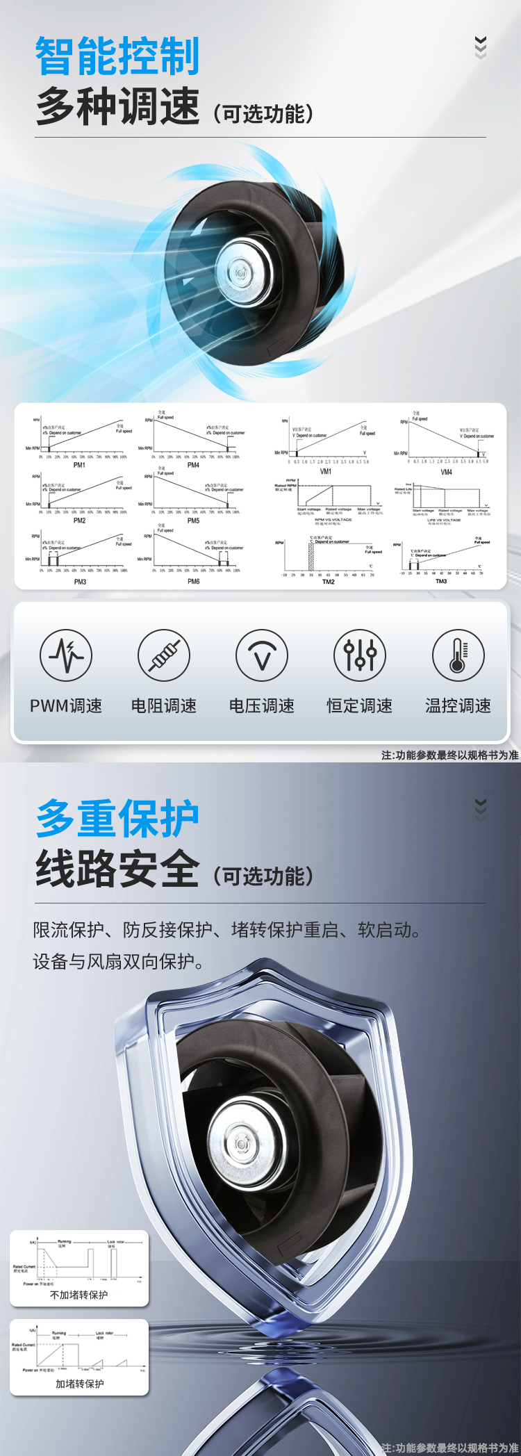 1767924444271220.jpg 225交流离心风机详情_03.jpg