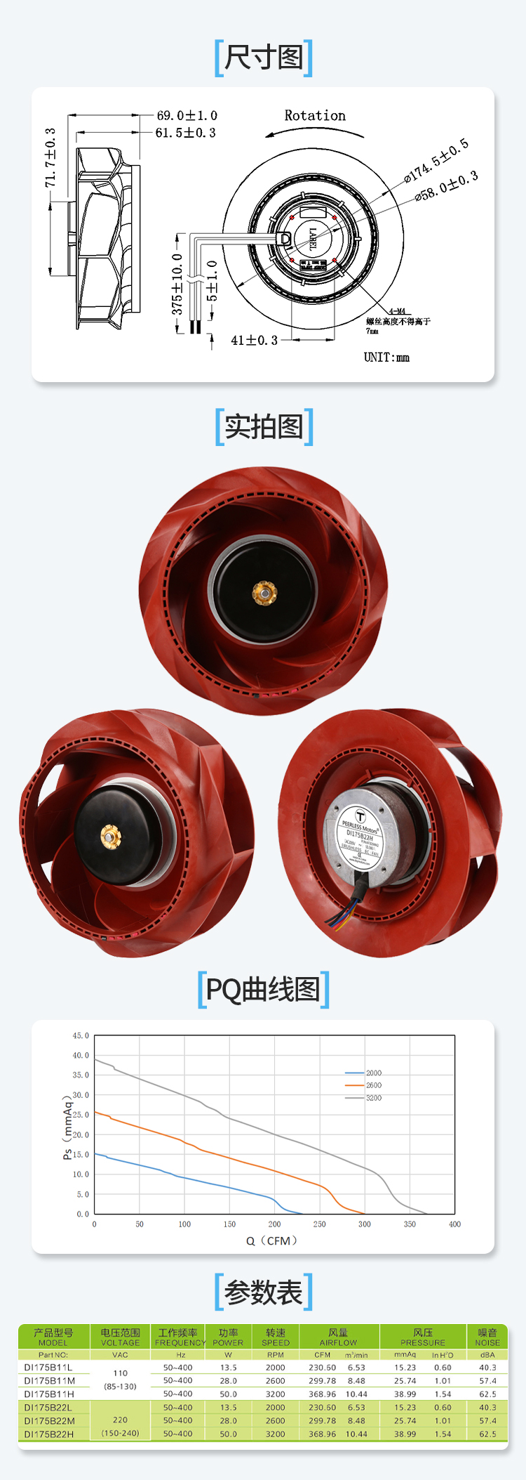 175交流离心风机详情页_06.jpg