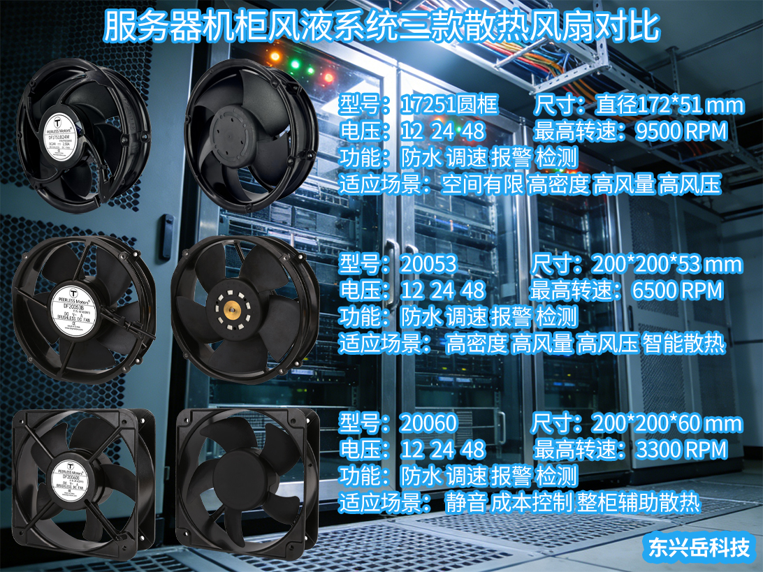 服务器机柜风液散热系统三款风扇对比
