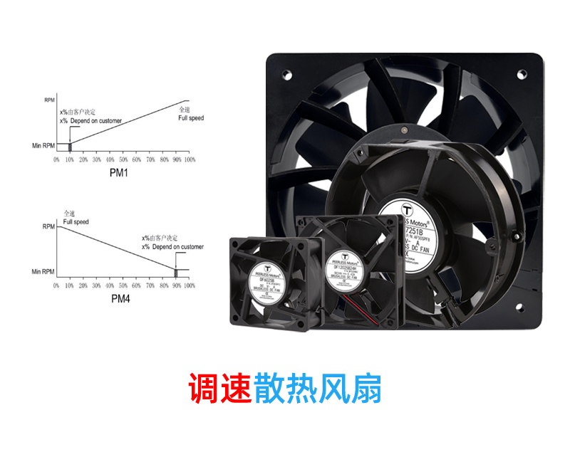 调速散热风扇2.jpg