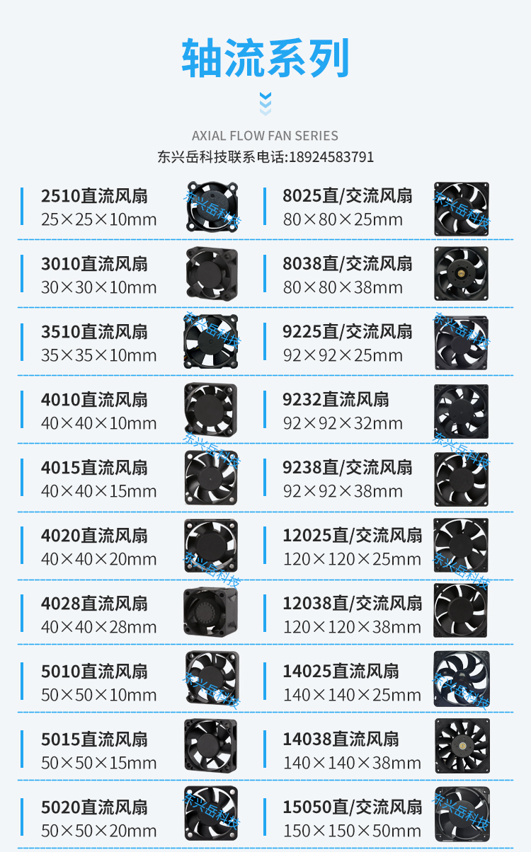 调速散热风扇目录1 调速散热风扇目录1