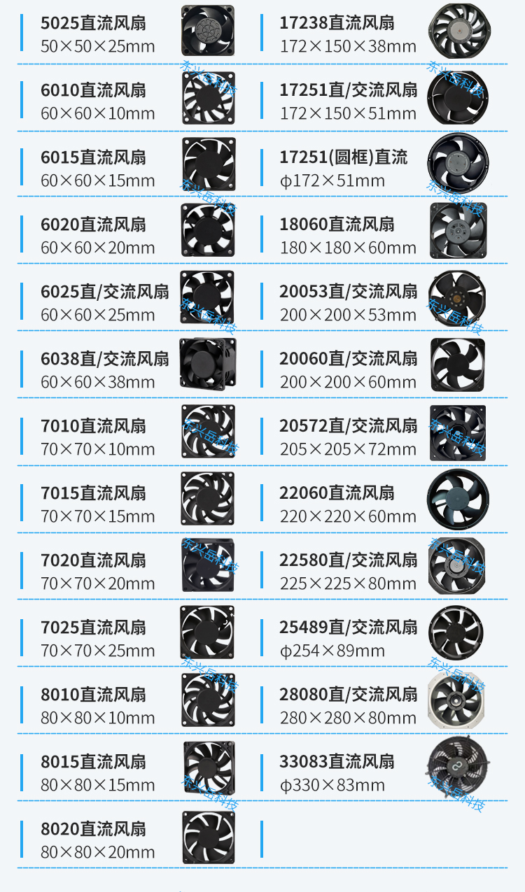 调速散热风扇目录2 调速散热风扇目录2