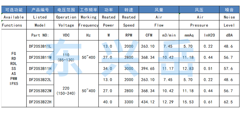 1782119815264113.jpg EC20053风扇4.jpg