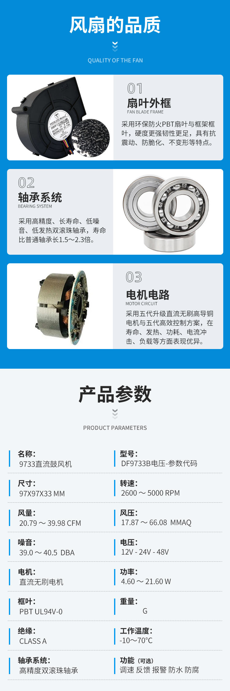 1787903367545149.jpg 9733鼓风机详情页_04.jpg