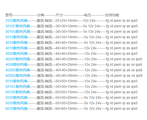 东兴岳科技型号目录表（尺寸-电压-支持功能）